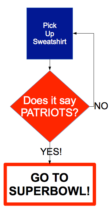 flowchart.png